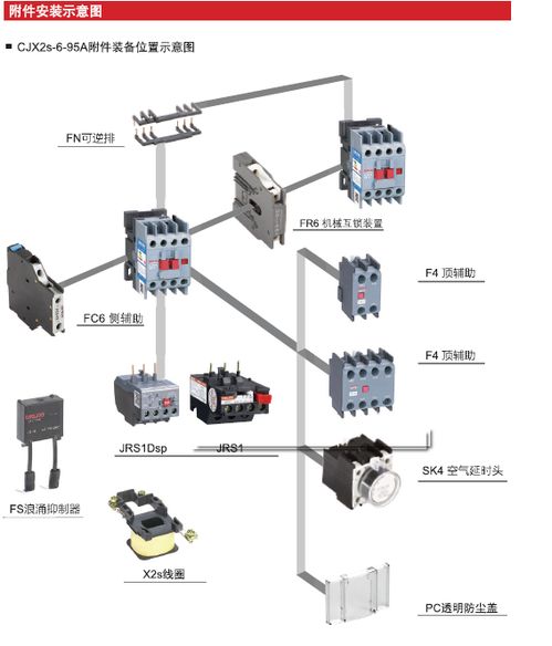 德力西廣州代理 圖 德力西cj20接觸器廠家 接觸器廠家