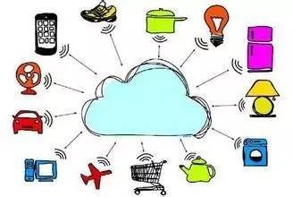 關注 福布斯預測2017年17大科技發(fā)展趨勢