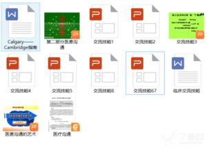 醫患溝通的藝術與急危重癥醫學的實踐 精品資源與技術轉讓的價值